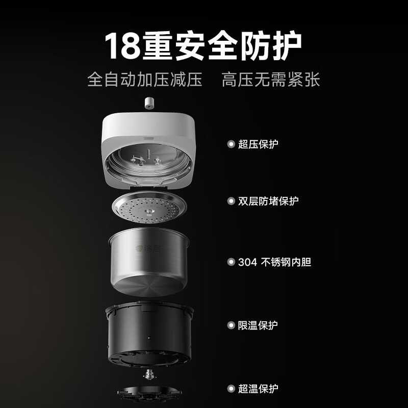 图 10