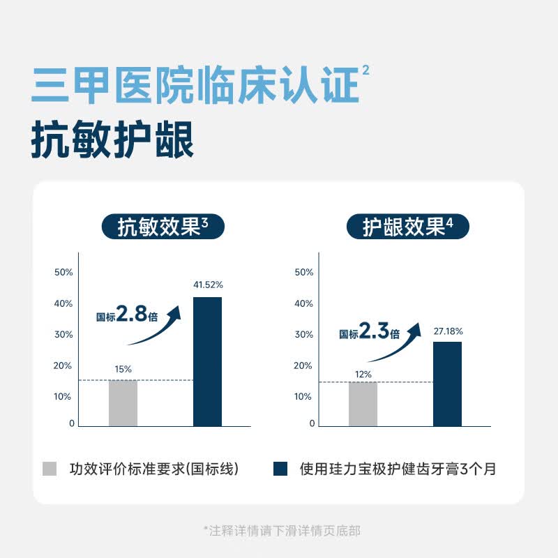 珪力宝极护健齿牙釉质修护牙膏生物活性玻璃成分不含氟牙膏抗牙敏感减轻 100g 1支 5%生物活性玻璃 日护健齿牙膏
