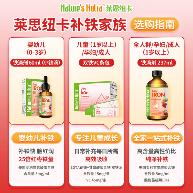 Nature's Nutra【官方直售】莱思纽卡新生小铁滴婴幼儿童补铁三代整合铁剂 【低至169元/瓶】甘氨酸螯合铁 60ml*2瓶