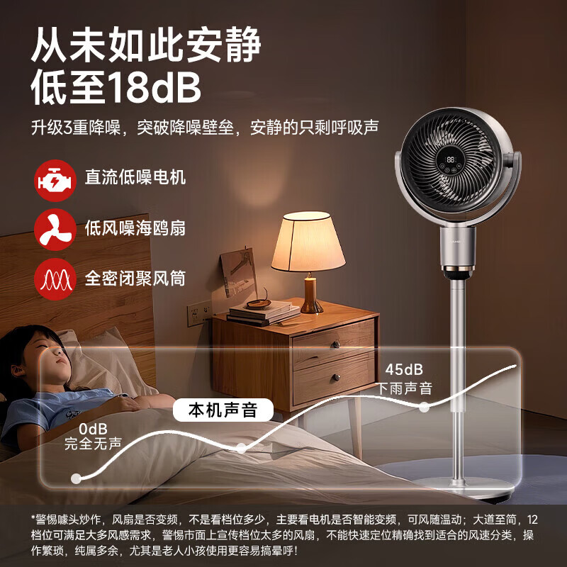 夏普(SHARP)空气循环扇电风扇家用落地扇直流智能语音离子群净化扇可升降 【钛灰色】智能语音+负离子 PJ-CD420A-C【语音+负离子+滤网净化】