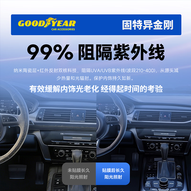 图 6