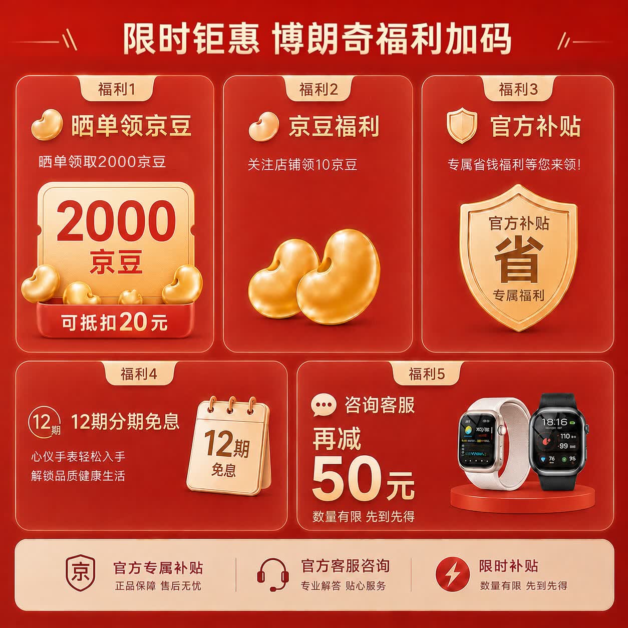博朗奇[医疗级]血压血糖智能手表血脂气泵睡眠尿酸运动心率心电呼吸血氧心脏精准动态监测体检健康2026款 幻夜黑 新医护升级+医疗级高精准+动态健康监测