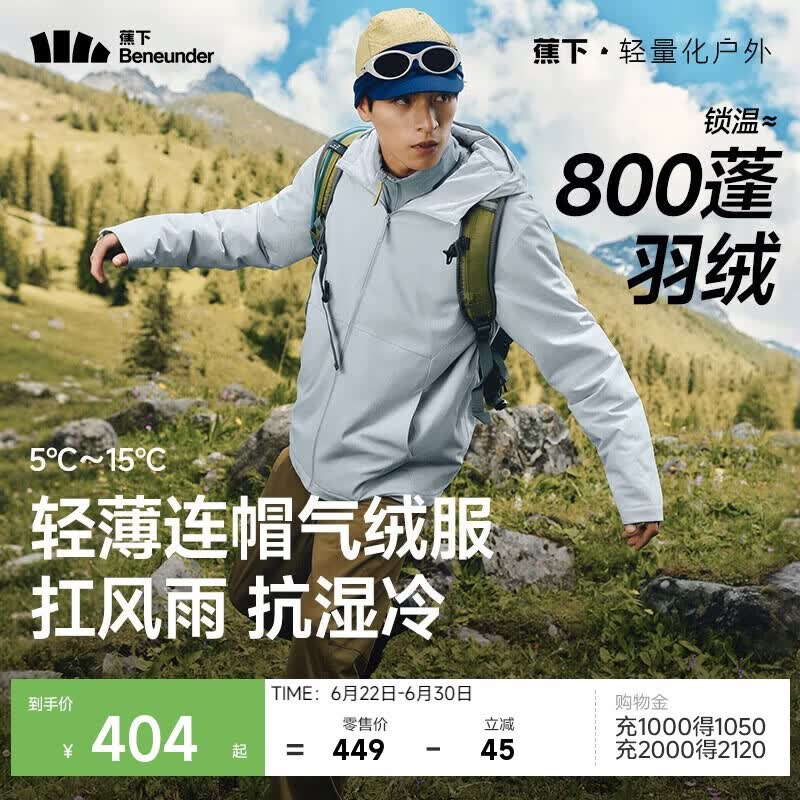 蕉下（beneunder）气绒服男士秋冬季保暖连帽轻薄夹克外套户外CL233薄灰蓝L