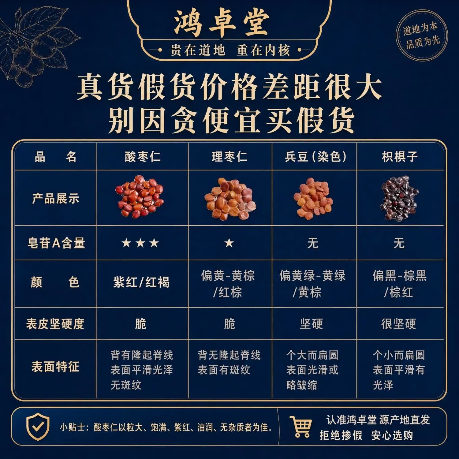 鸿卓堂酸枣仁粉河北邢台道地98级正宗天然野生特级炒熟现磨三伏天养生饮 道地野生酸枣仁粉【熟】 250g*2罐