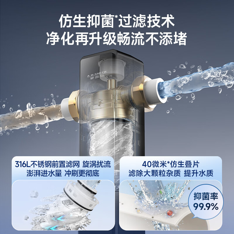 史密斯(A.O.SMITH)【2026上新】全自动前置过滤器自动清洗反冲洗防爆防冻大白瓶家用前置净水过滤器 全镜面PF-TA7PRO 20T/h超大流量 99.9%抑菌仿生叠片过滤 99.9%抑菌仿生叠片过滤 全自动定时冲洗