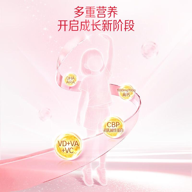 图 7