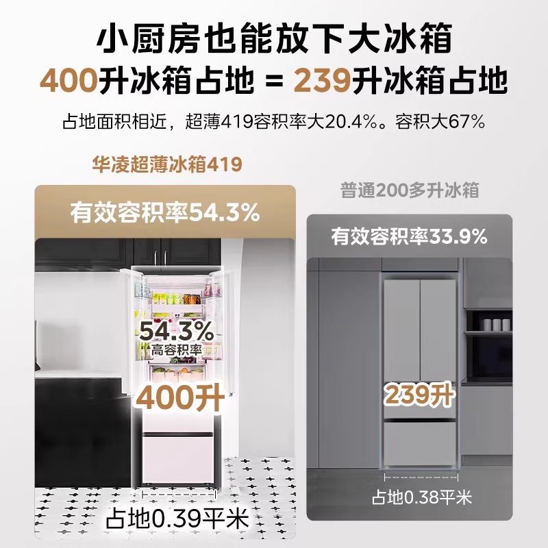 华凌美的冰箱2026新款法式多门60cm超薄零嵌新国标一级能效风冷无霜家用京东自营HR-419WUFPA国家补贴
