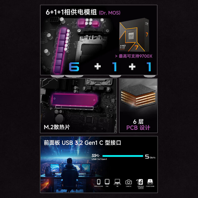 华擎 B850 ASROCK M X WIFI DDR5 图 4