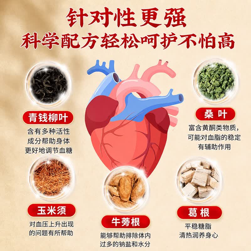 南京同仁堂青钱柳玉米须桑叶葛根三绛降非高罗布麻糖脂降尿血酸降压茶养生茶 5盒装【巩固装】安全稳绛 压不再高