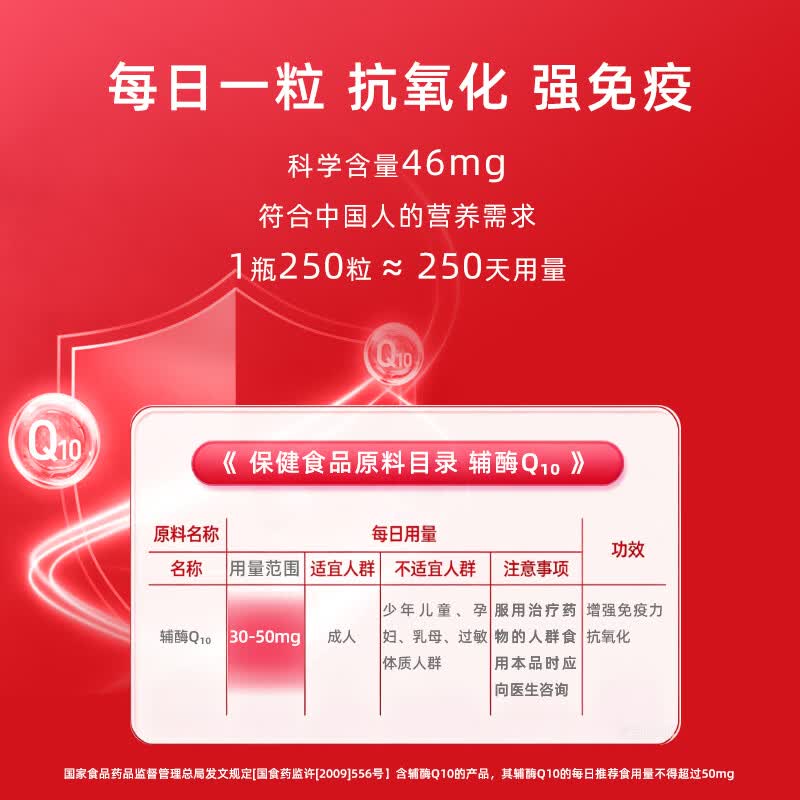 信谊辅酶Q10软胶囊有助于增强免疫力抗氧化蓝帽加班熬夜推荐护心呵护 日常护心丨46mg 250粒*1瓶