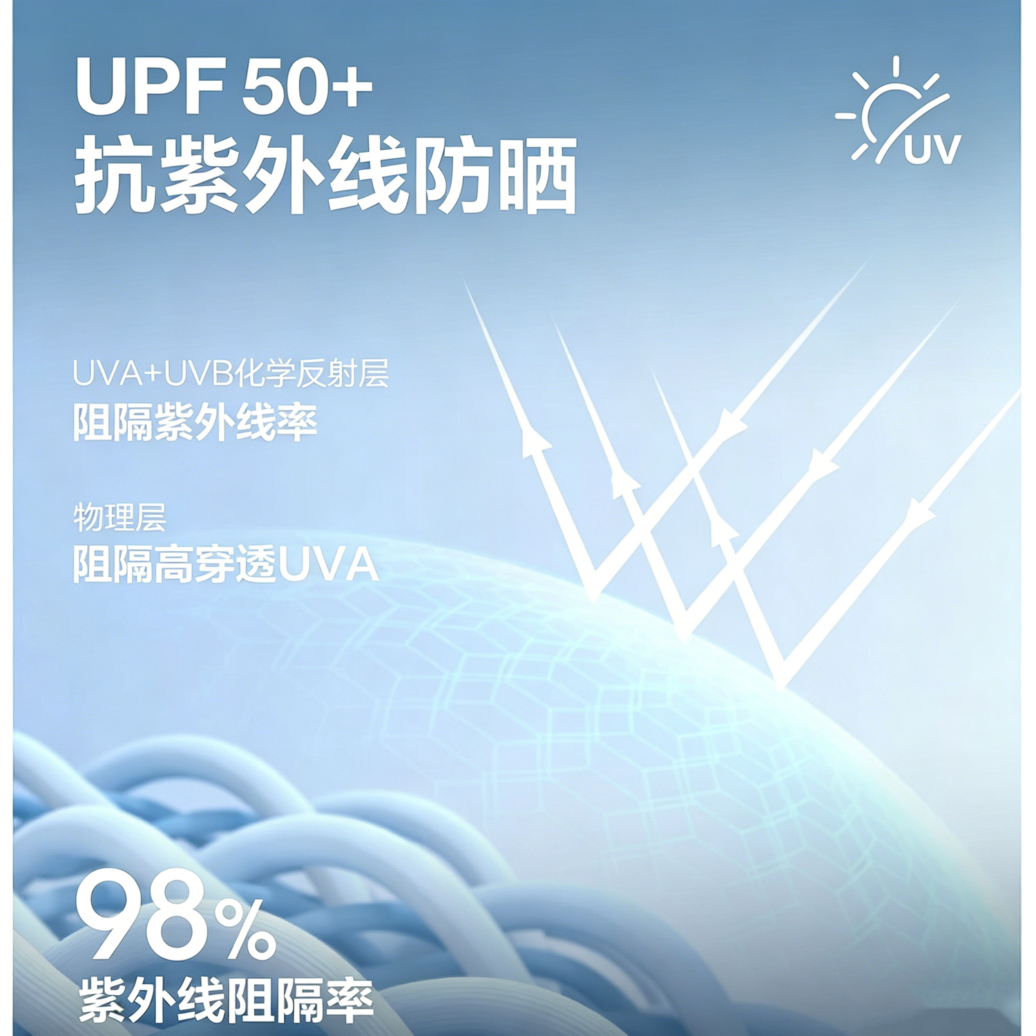 TB官方品牌防晒衣女防紫外线2026夏季新款UPF50+修身冰丝薄户外外套 冰雾粉【原纱级UPF50+】 -官方正品 L 码【建议 100-115斤】