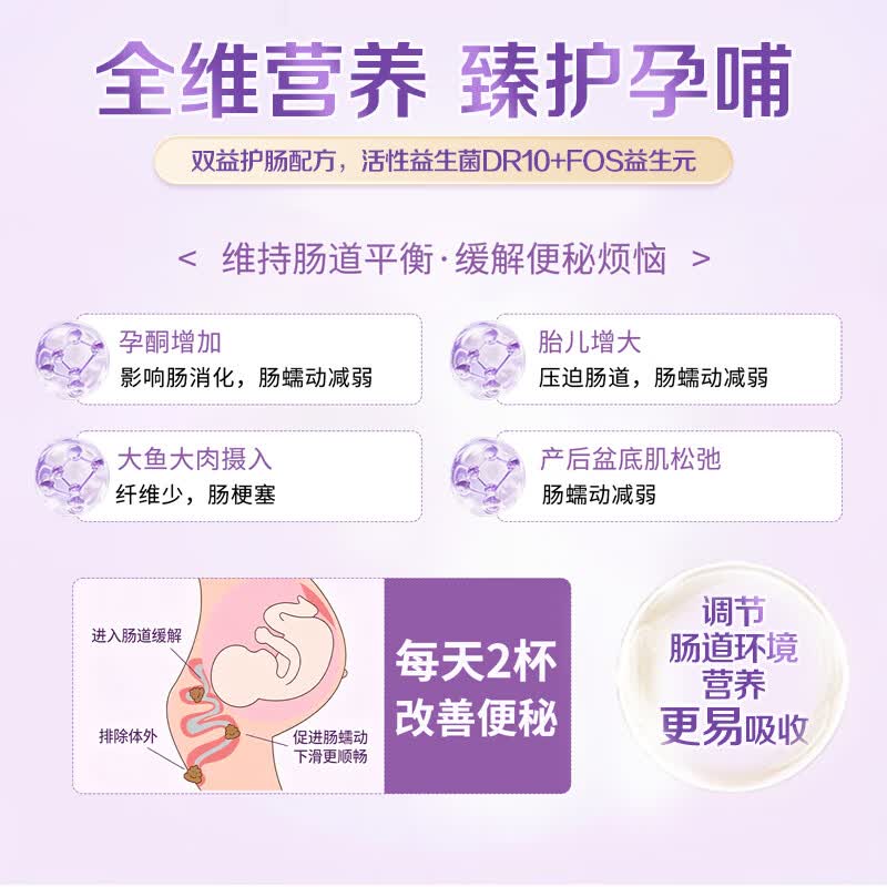 安满(ANMUM)孕妇奶粉孕早期孕中晚期哺乳奶粉孕产妇妈妈女士低脂奶粉补叶酸 【6罐装】专为孕妇研发奶粉