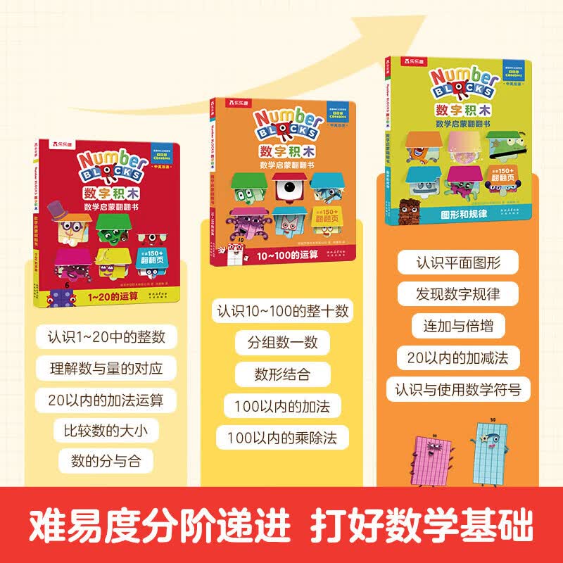数字积木绘本数学启蒙翻翻书游戏书0-3岁中英双语点读版3-6岁幼儿启蒙学前教育数学思维培养绘本 【3册】数学启蒙翻翻书-点读版
