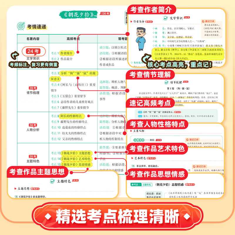 作业帮初中名著考点速记&考点精练手册语文教材必读初中文化文学常识漫画图解快速助记配视频讲解七八九年级一本通 【2册】初中名著考点速记+精练手册