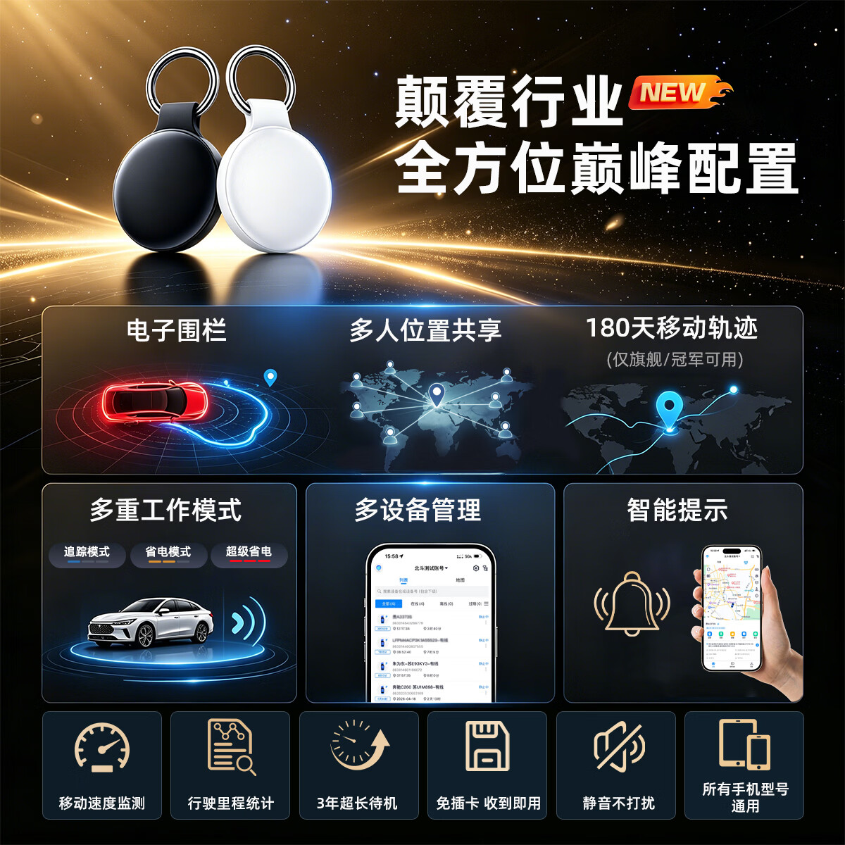 WANWAYTECHGPS定位器追踪器防丢器宠物儿童老人北斗精准查找定位器防丢神器 尊贵版 黑色【安卓/鸿蒙/苹果通用】 5年质保换新 180天历史轨迹回放 全程0费用