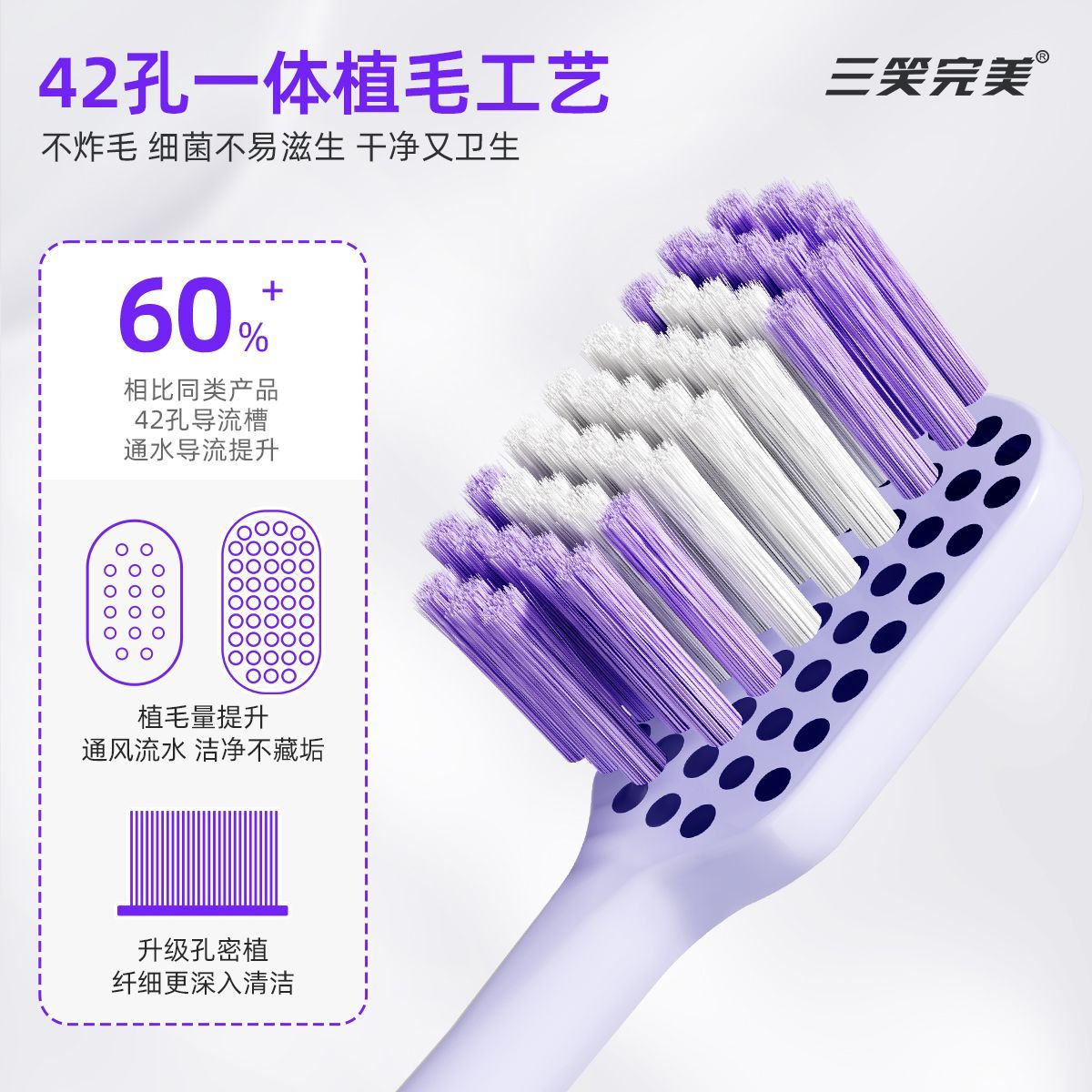 三笑完美沃尔玛甄选高密软毛牙刷成人家用宽头高颜值深层清洁护龈家庭装 沃尔玛甄选【高密软毛】牙刷12支装 12支