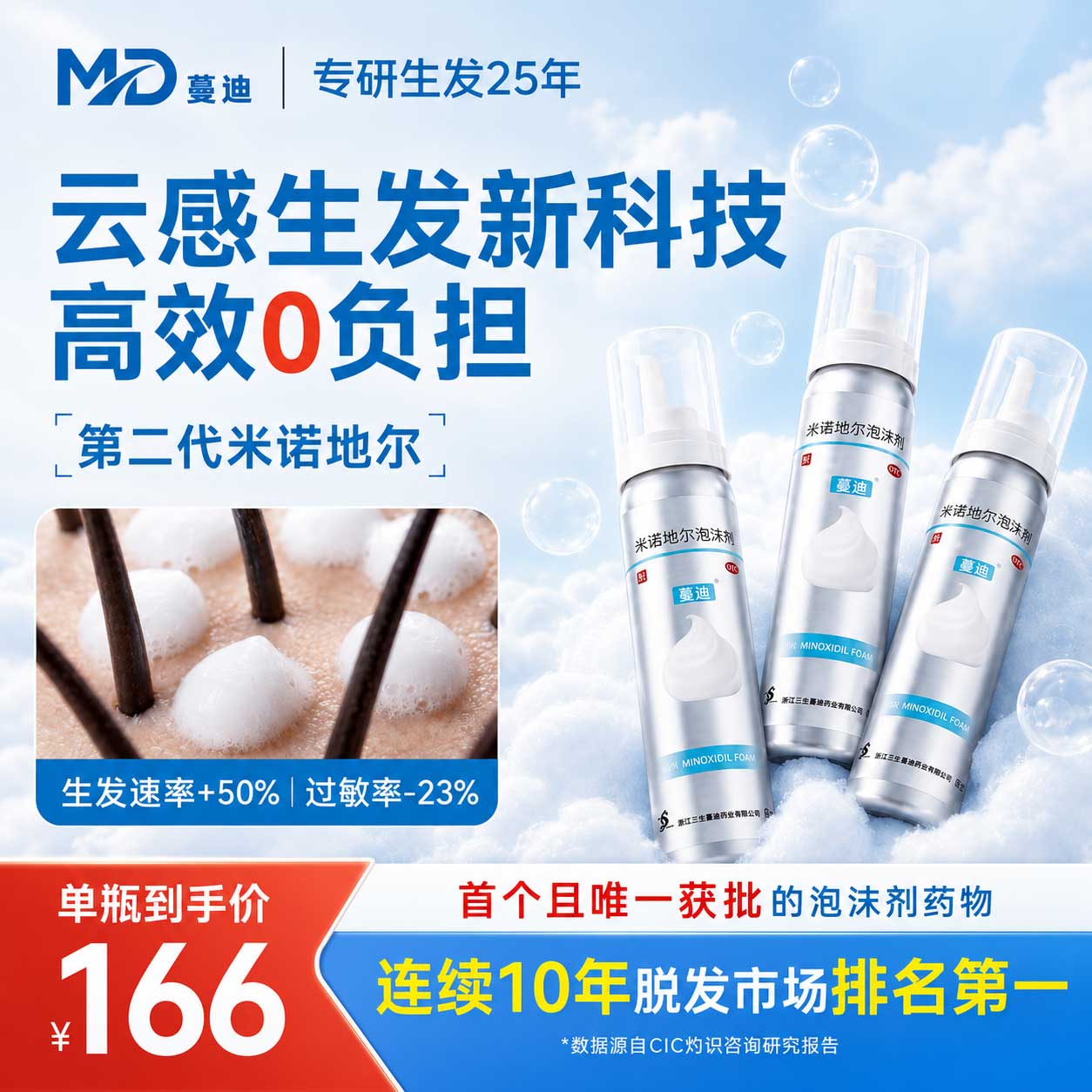 蔓迪【第二代米诺地尔】蔓迪5%生发泡沫剂60g*3（倍速生发 温和低敏）男女专用治脱发防脱育发米洛酊搽剂