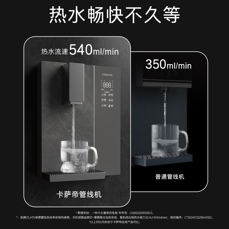 卡萨帝(Casarte)金钢芯管线机家用直饮净水器伴侣秒速加热净饮机 540ml/min热水大流速全管路不锈钢0硅胶CGR-GH1U1