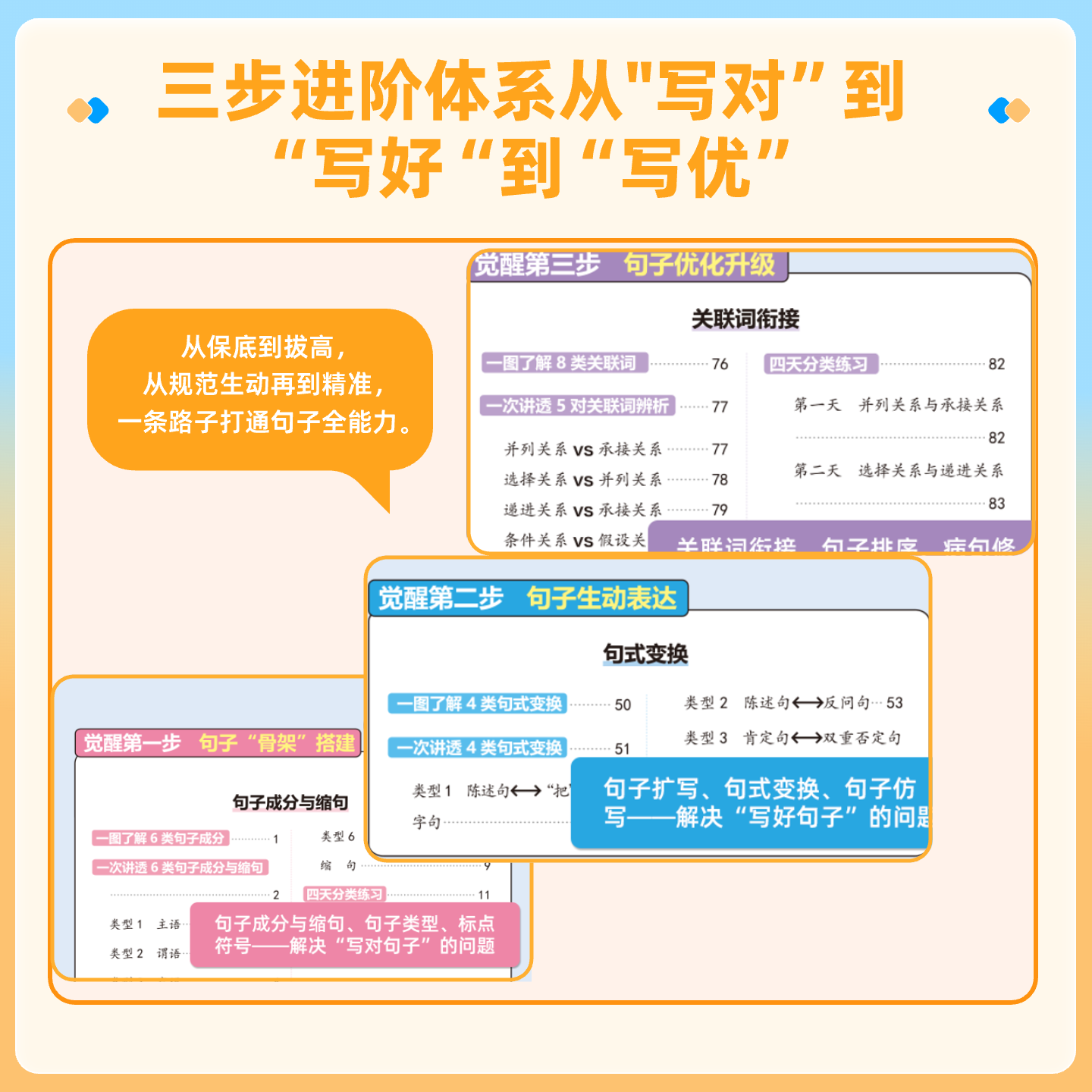 峰阅万卷「小学必备」造句觉醒+修辞手法写出来+用加法写作文 好词好句积累 小学语文作文素材边读边练 视频同步讲解 小学全阶段通用 在田图书 造句觉醒+用加法写作文