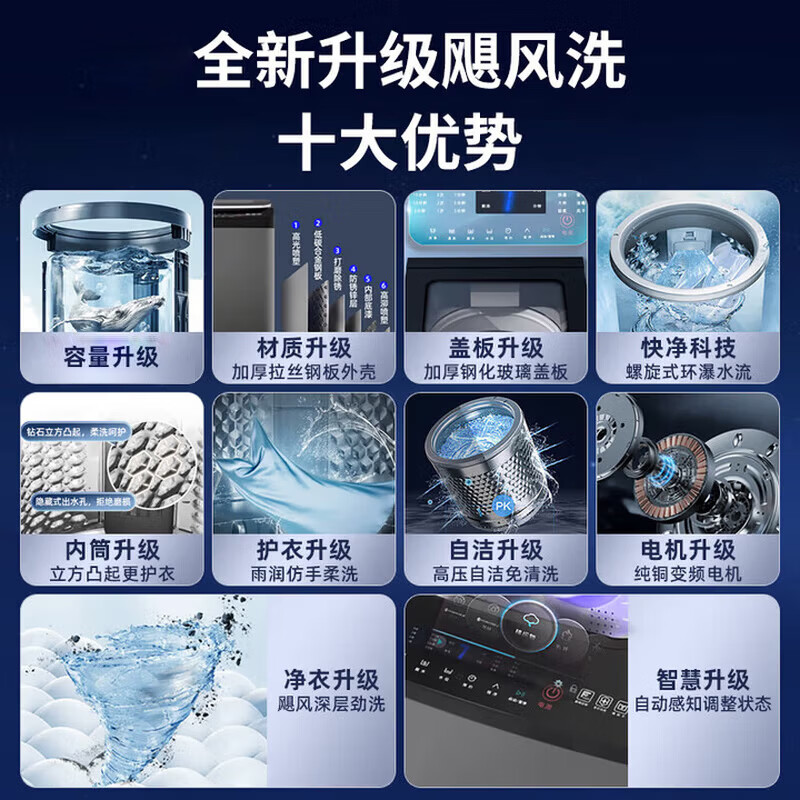 派克(PAKER) 德国全自动洗衣机超大容量工业家商用毛毯宾馆酒店洗布草医院美容院大物件风干洗脱一体机 100公斤 波轮 【商用加强高端款】纯铜数码变频-风干