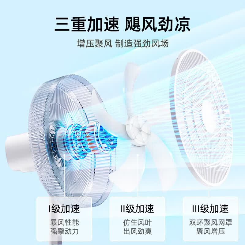 comfee美的 (Midea)电风扇热销10w空气落地扇26年新品落地扇安静睡眠落地扇家用大风力静音净化扇 【七叶遥控款】 白色重底3米 【极速发货/全国联保】