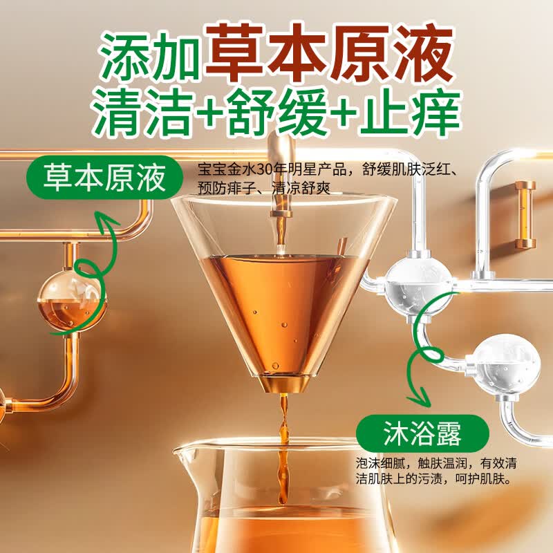 宝宝金水舒润止痒沐浴露450g儿童宝宝金水原液