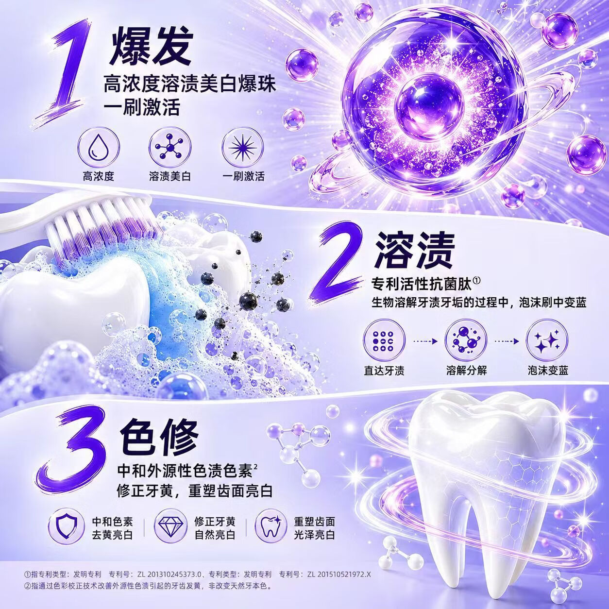 bop波普色修美白牙膏美白牙齿薄荷味亮白清新口气去黄以紫修黄 7天去黄提升746%【百香薄荷】紫色膏体 100g*3支