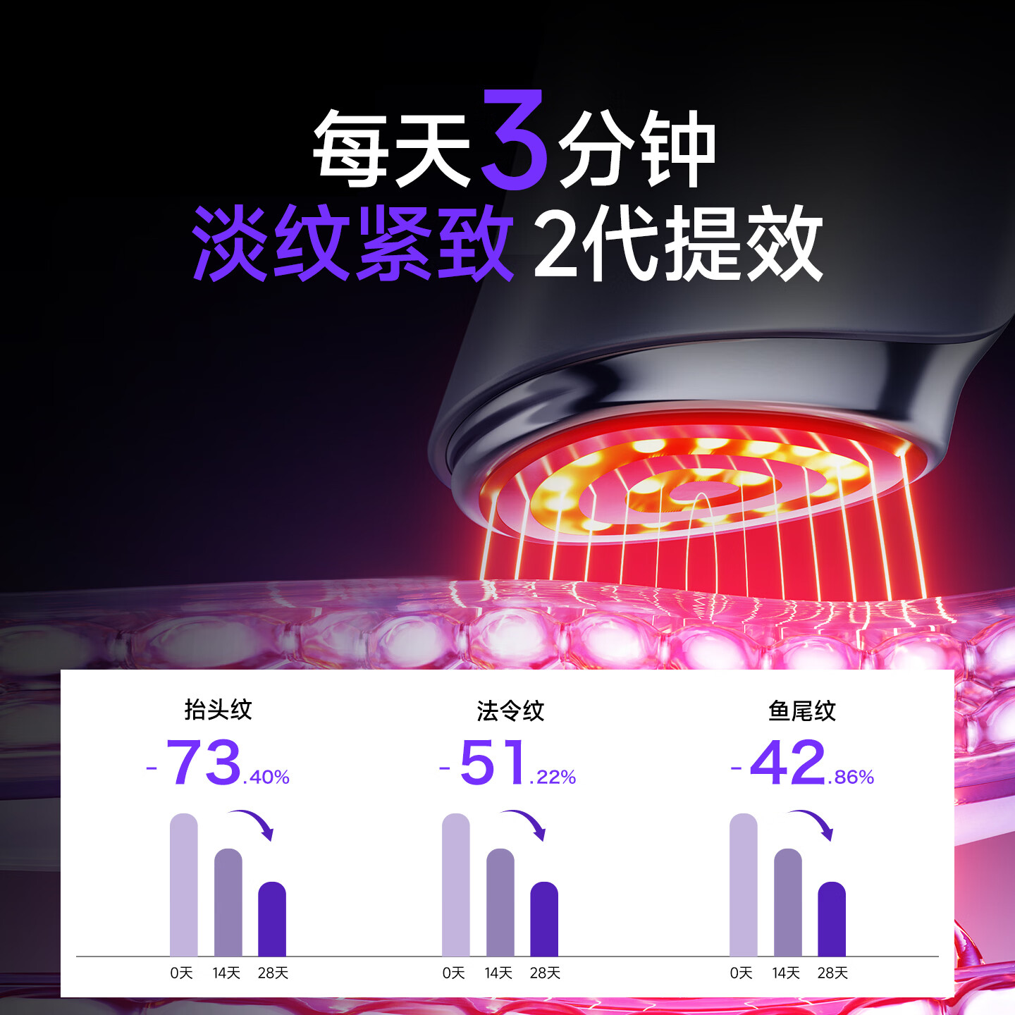 图 3