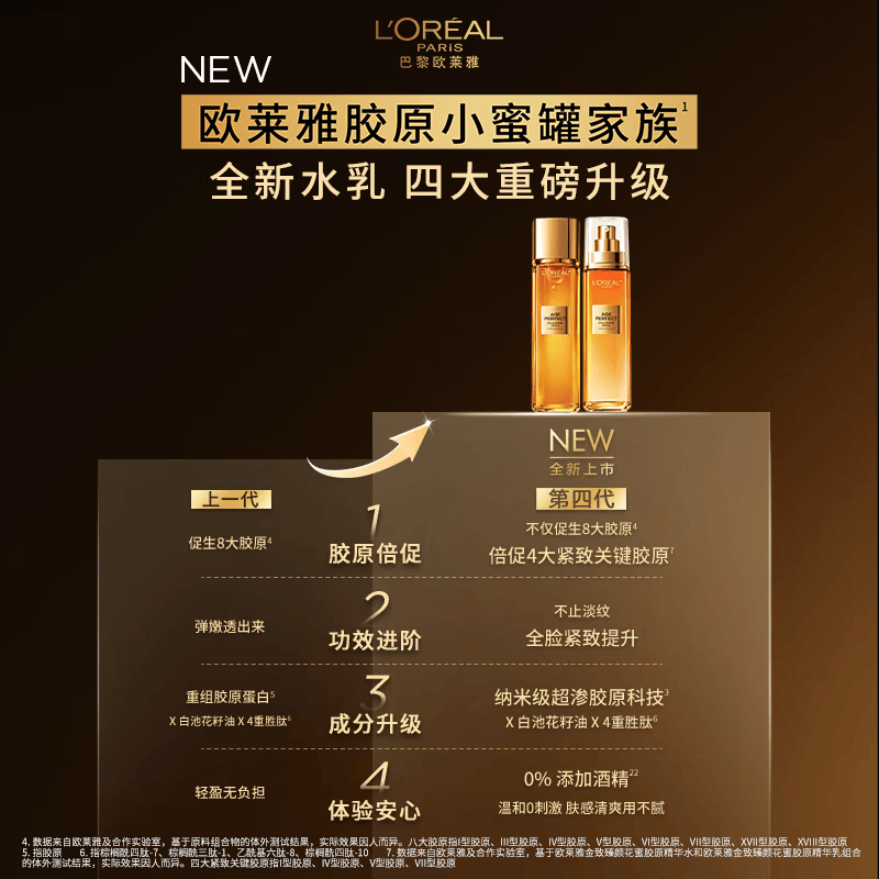 欧莱雅小蜜罐花蜜金致水乳套装护肤品紧致抗皱保湿官方旗舰七夕节礼物 【特价专享】小蜜罐水+乳+精华+霜+眼霜