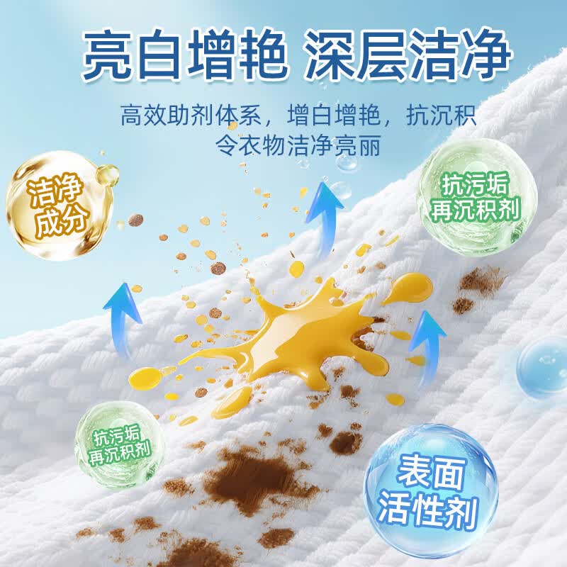 活力28洗衣液2kg 衣物去渍去污持久留香型 袋装补充装家庭装 整箱批发 【4斤】花漾香氛洗衣液2kg*1袋