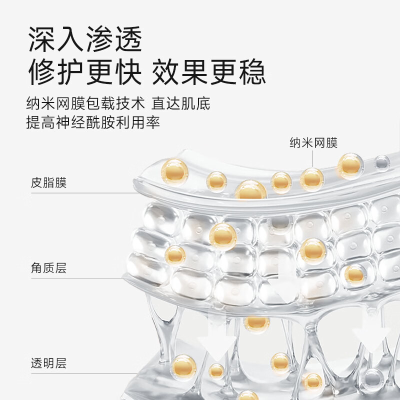 934/943神经酰胺酵母柔肤水乳补水保湿护肤旅行便携水乳套装男女适用 柔肤乳（清爽型）