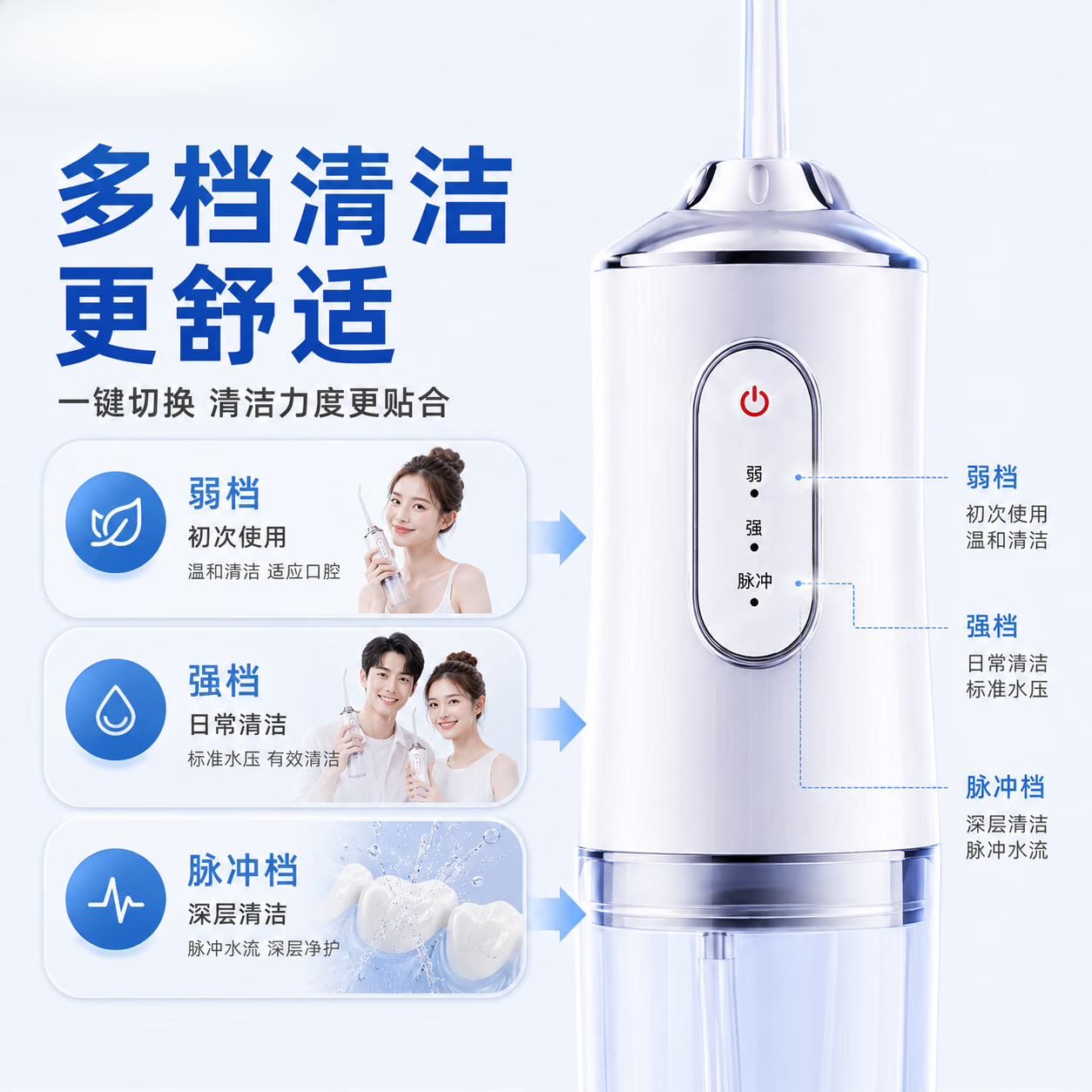 RASW德国冲牙器便携式洁牙器家用电动牙齿洗牙器正畸专用青少年清洁冲洗牙齿牙结石生日礼物 【极光白】 高频脉冲丨洁齿护龈丨塞牙克星 4支喷头 洗牙器冲洗器去牙结石
