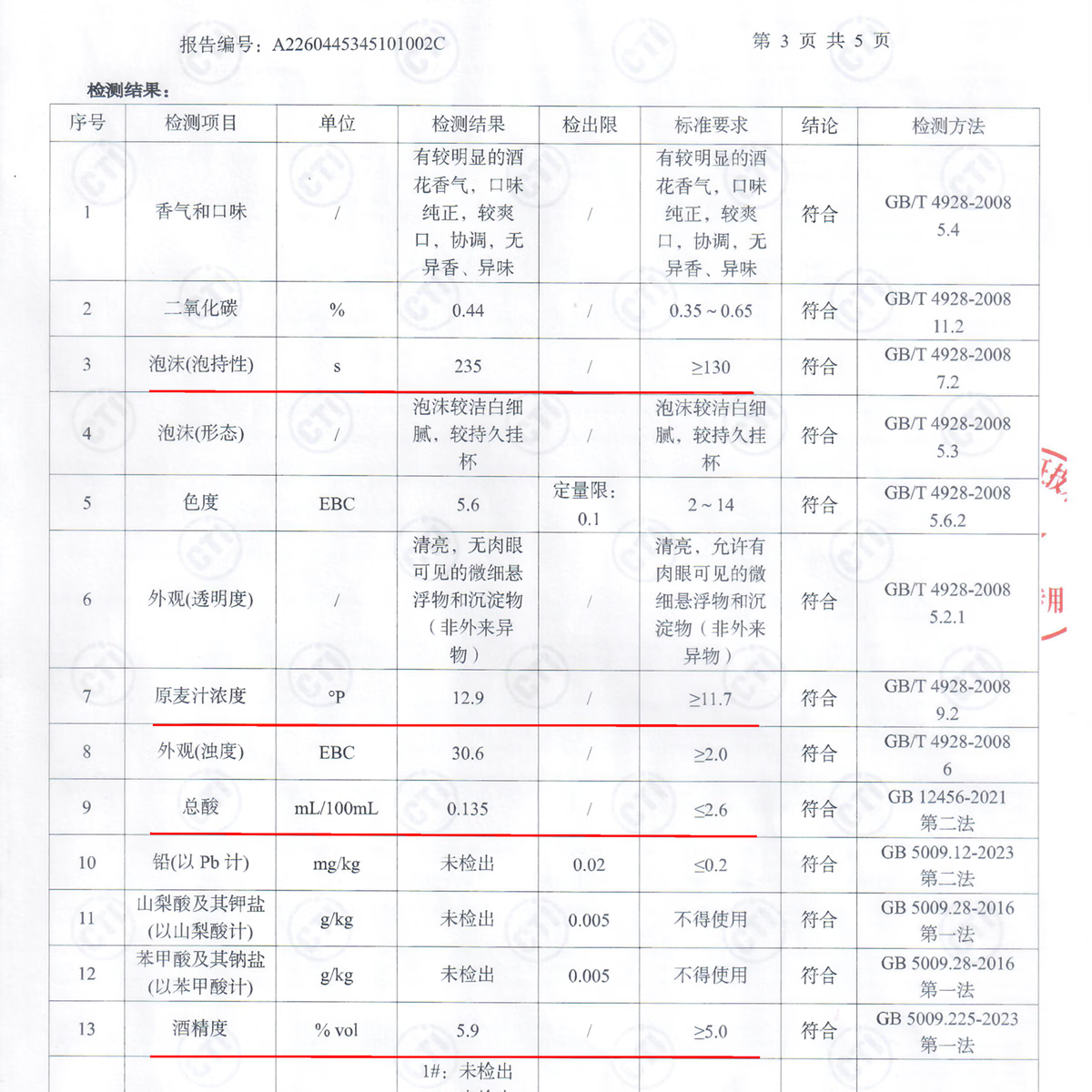 德穗原浆啤酒 2罐 泡沫纸盒装12P  990ml （首创2酒花3酵母发酵） 12P原浆啤酒 990mL 2罐 泡沫盒+纸箱装 2酒花3酵母发酵 服务安心保障显示