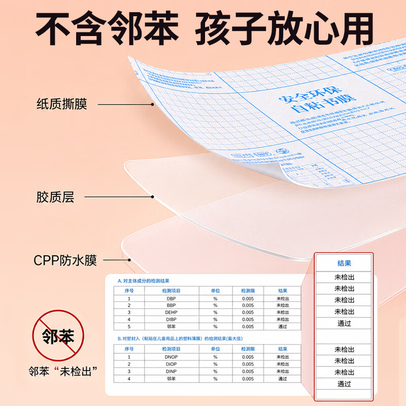 思进(SIJIN)创新五段式包书皮小学生专用书套包书膜书皮纸自粘中小学生加厚16K一年级A4一体书壳防水课本保护 五段式更好贴【小10+中10+大10】送30枚姓名贴 无规格