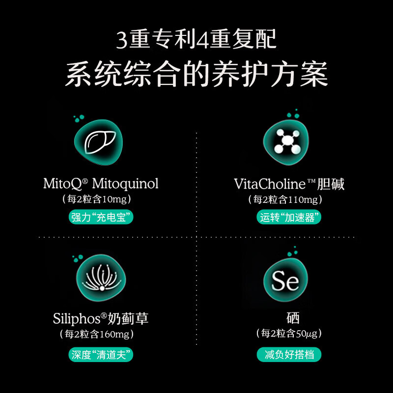 MitoQ护肝片奶蓟草胶囊&熬夜应酬重口饮食必备&护肝靶向修复10倍吸收 60粒/2瓶