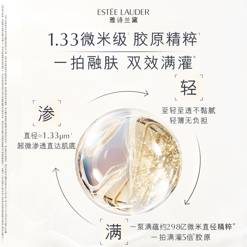 配图2