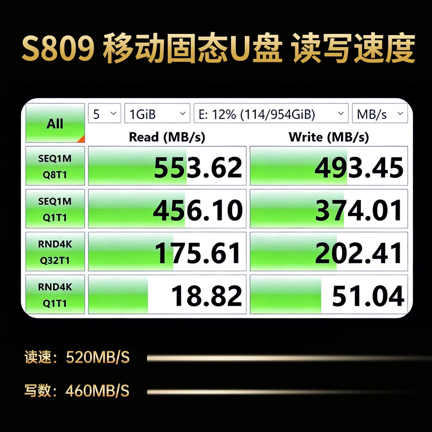 dahuaU盘 移动固态硬盘 S809系列 双接口Type-C/USB3.2 高速传输 大容量存储办公手机电脑两用 支持苹果 1T-固态U盘双接口【读速520MB/s】
