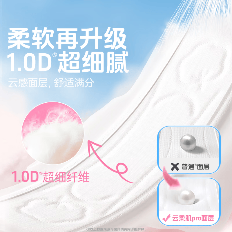 舒莱云柔肌卫生巾棉柔透气少女姨妈巾超柔学生日夜组合装 日夜3包22片