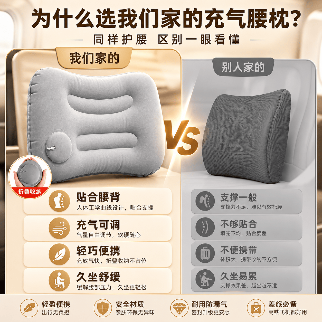 JCZS精工品牌按压充气腰垫枕头便携腰靠飞机腰枕护腰旅行靠枕火车硬座 【植绒款】充气腰垫 银灰色 【漏
