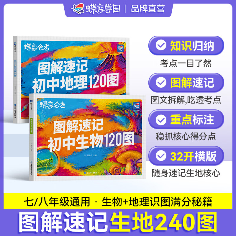 蝶变学园初中生物+地理会考知识点图解速记 2027生地会考核心考点归纳总结 七八年级生物 地理图册 一图一考点 新教材版知识点思维导图 重难点标注 全彩漫画图解一本通 【套装2本】生物+地理图解速记