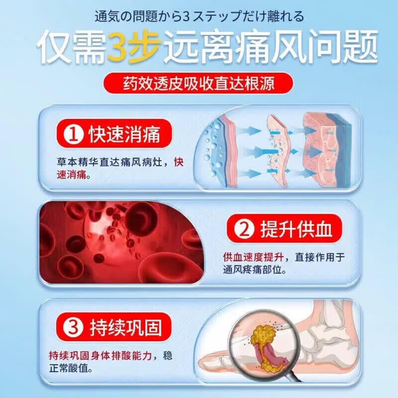 仲夫子硝酸片进口痛风专研肩颈腰腿膝盖疼痛痛风性关骨不适消肿 两盒装【超值周期大部分选择】