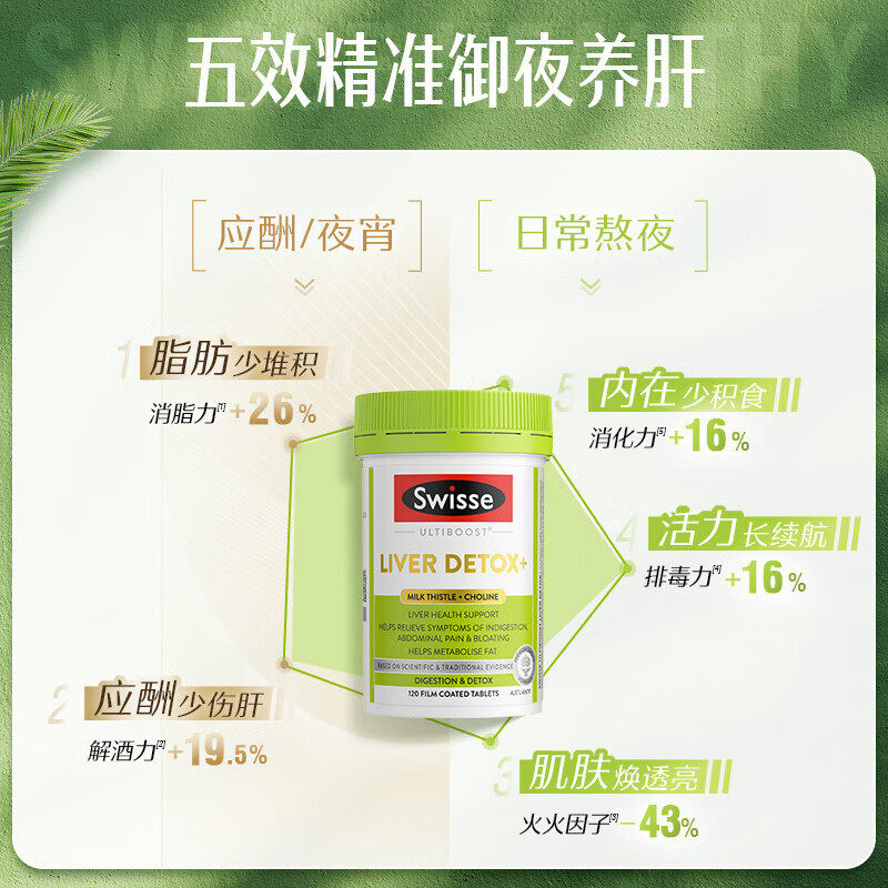 Swisse澳洲护肝片胆碱女性男士奶蓟草护肝片熬夜水飞蓟 【呵护卵巢】月见草油胶囊200粒