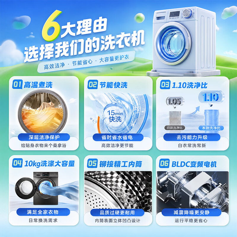 小天鹅洗衣机滚筒全自动家用10公斤大容量变频洗脱一体高温健康除菌除螨以旧换新TG100V23PRO