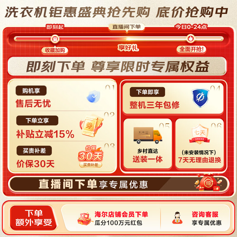 海尔(Haier)云溪4.0pro全自动滚筒洗衣机10KG单洗 家用超薄大容量 直驱精华洗 一级能效 7KJ3U1 家电换新补贴