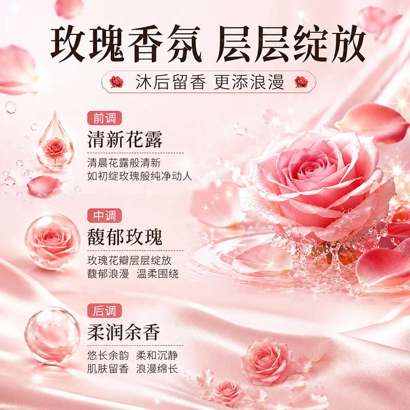 图 6