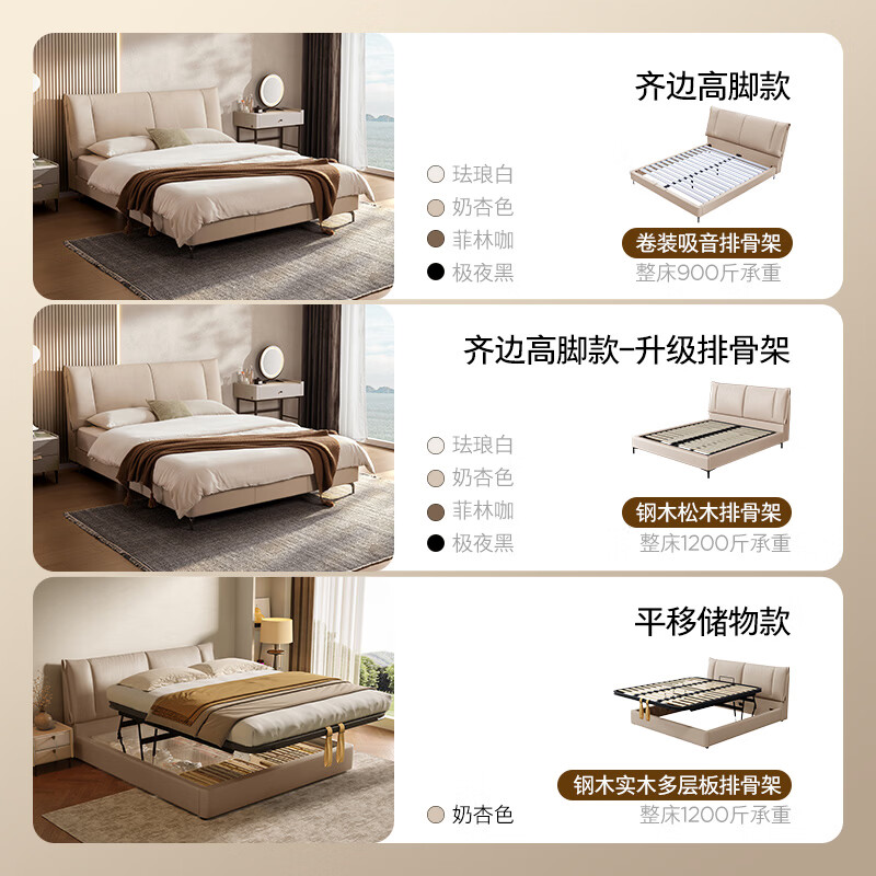 图 6