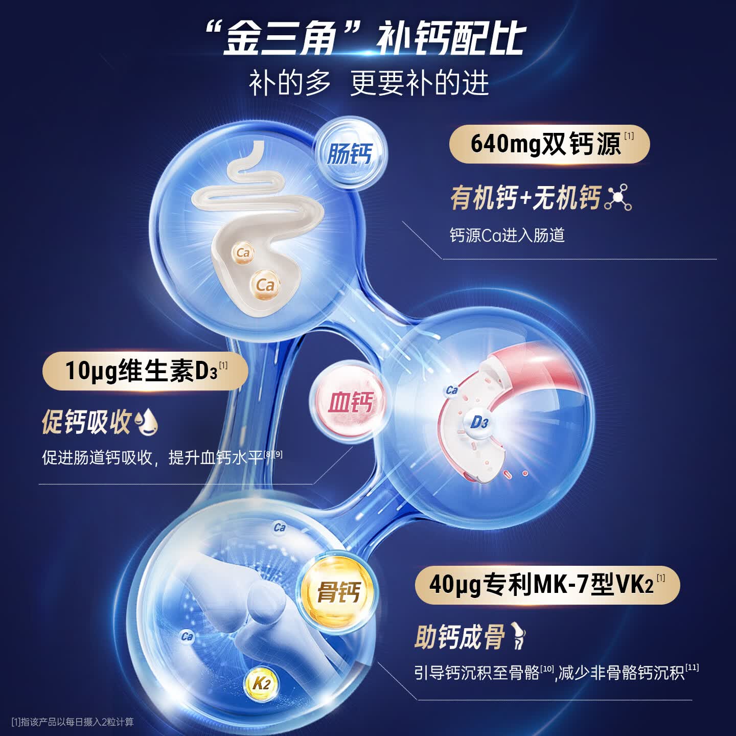 朗迪钙维生素D维生素K软胶囊液体钙片儿童成人中老年男女补钙 钙DK（新效期） 100粒*3盒 99%用户选择