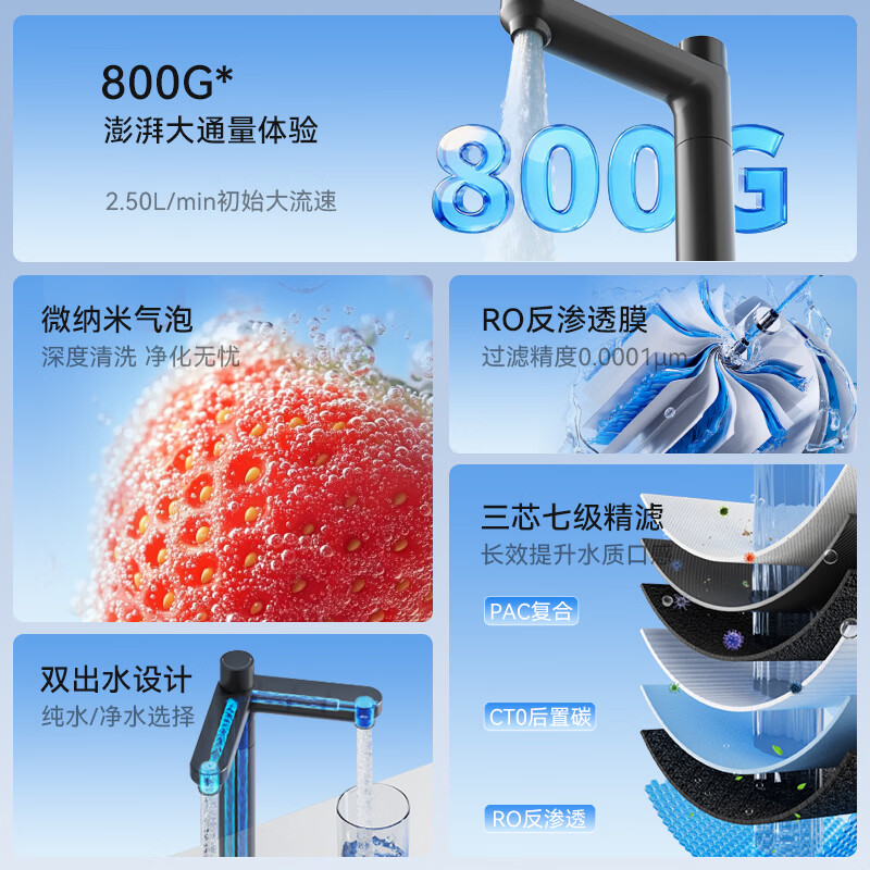 四季沐歌（MICOE）净水器直饮一体机接自来水净水机1000G大通量家用厨下式RO反渗透0阻垢剂直饮净水器厨下式净饮机 视频指导安装【800G大通量】RO反渗透+气泡龙头