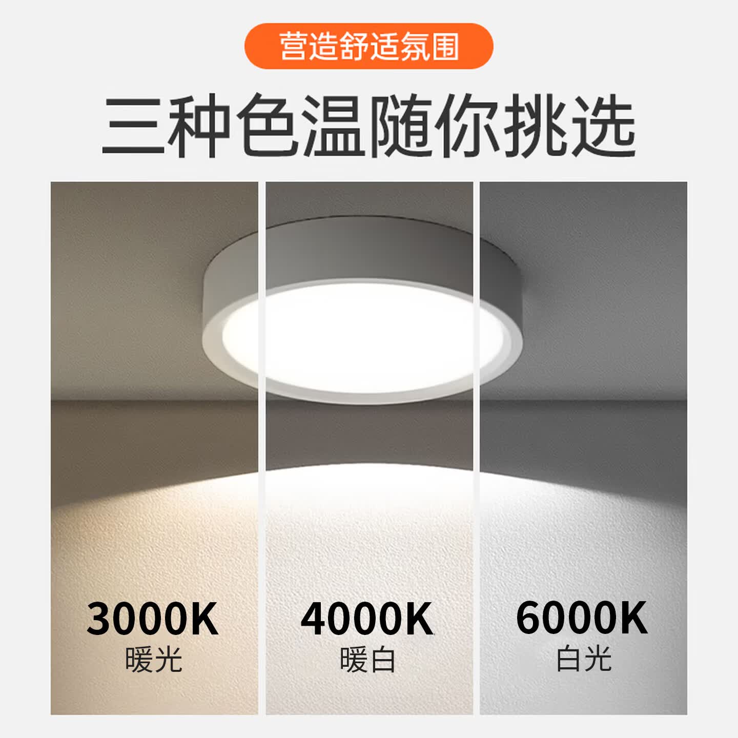 国际电工全光谱超薄明装筒灯圆形led小吸顶灯入户过道走廊天花板吊顶射灯 全光谱护眼【30W黑壳】直径16cm 三色变光