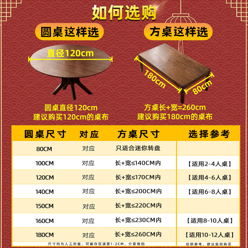 溥畔餐桌一次性桌布束口松紧带圆桌长方形餐饮塑料布薄膜台布桌套红色 加厚100个装[红色] 圆桌直径150cm方桌长加宽220cm
